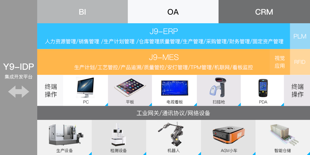 k8com官网科技_追溯系统专家