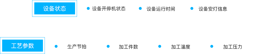 k8com官网科技_追溯系统专家