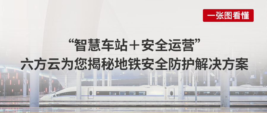 案例丨“智慧车站+安全运营”，瓦力棋牌(中国)为您揭秘地铁安全防护解决方案