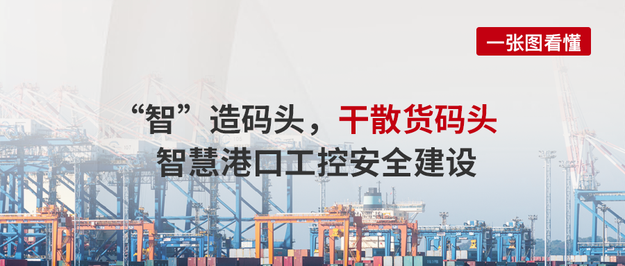 案例丨“智”造码头，干散货码头智慧港口工控安全建设