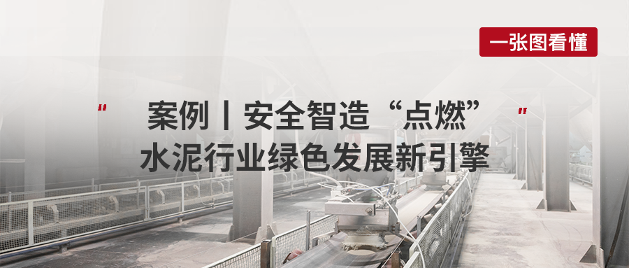 案例丨安全智造“点燃”水泥行业绿色开展新引擎