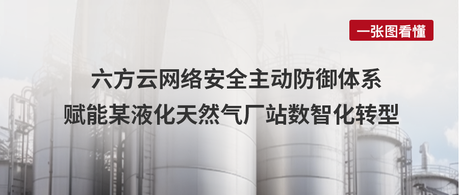 案例丨瓦力棋牌(中国)网络安全主动防御体系，赋能某液化天然气厂站数智化转型