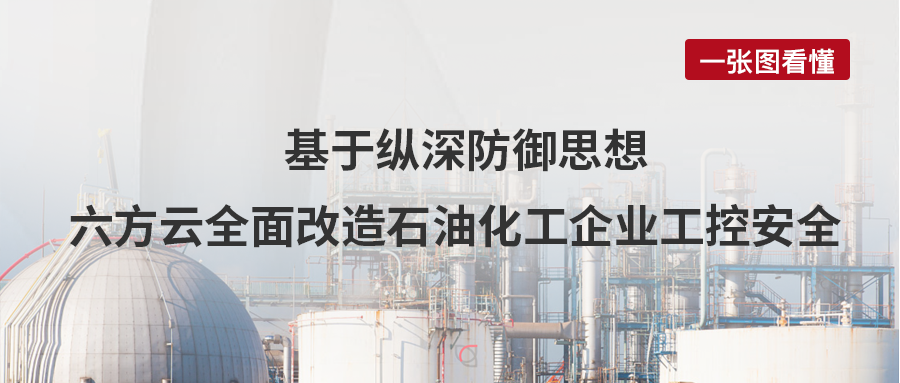 基于纵深防御思想，瓦力棋牌(中国)全面改造石油化工企业工控安全