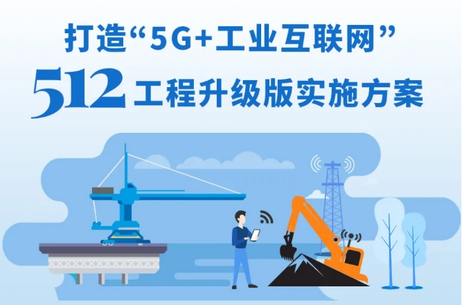 三问＋一图，读懂《打造“5G+工业互联网”512工程升级版实施方案》